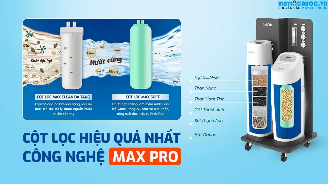Lọc tổng trung tâm cao cấp Karofi WHF - E666